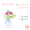 Sticker Decorativo Florecer