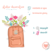 Sticker Decorativo Mochila Flores