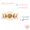 Sticker Decorativo Moon Phases