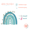 Sticker Decorativo Rainbow Azul Cielo