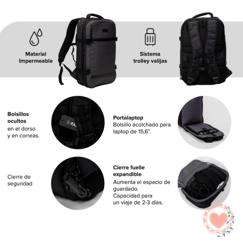 Mochila Carry On San Francisco 19 Pulgadas